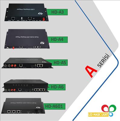 HD A Serisi Led Kontrol Kartları