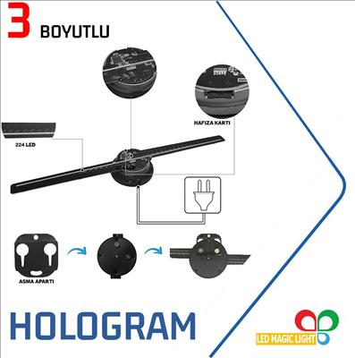 3D Hologram Fan (Pervane) Fiyatları